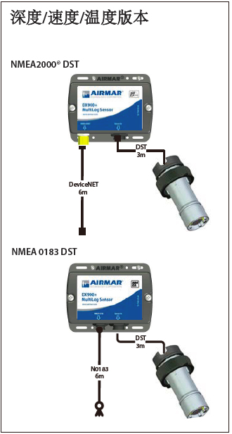 環(huán)境氣象|空氣質(zhì)量|海洋環(huán)境|水質(zhì)水文|植物生態(tài)